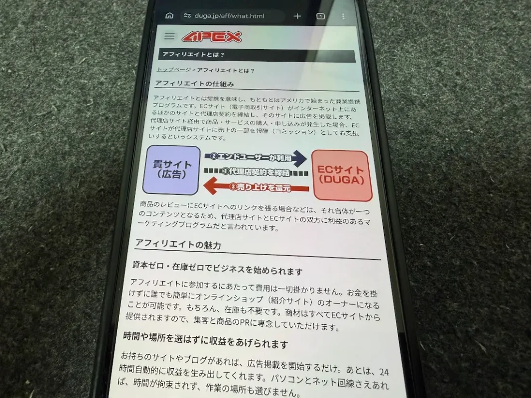 DUGA APEXアフィリエイト登録